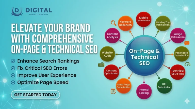 SEO on page