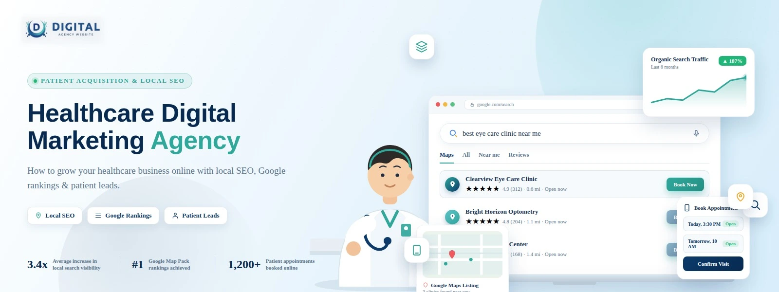 healthcare digital marketing agency